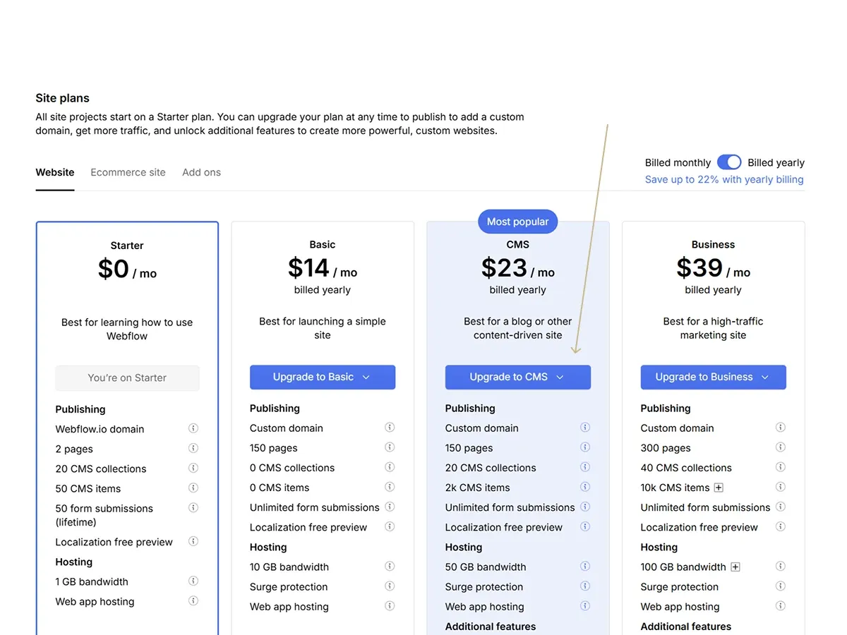 Webflow's site plans screen, four tiers priced side by side, with an arrow pointing at an upgrade button