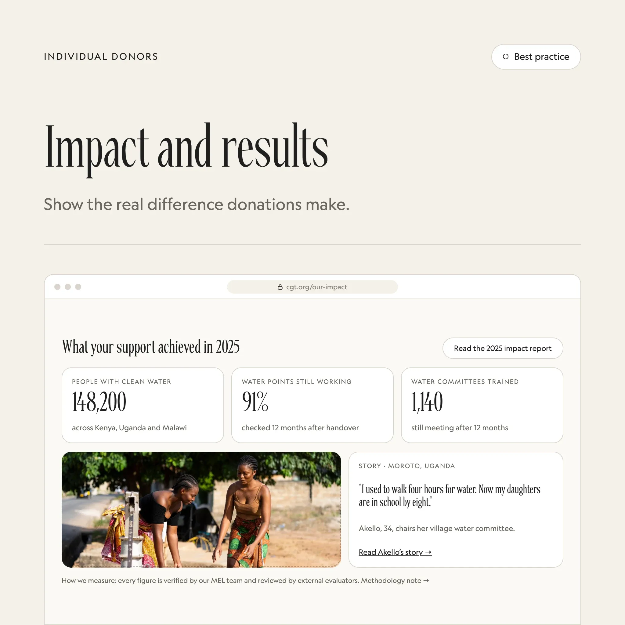 Impact and results: an illustrated example of this section on a fictional charity's website