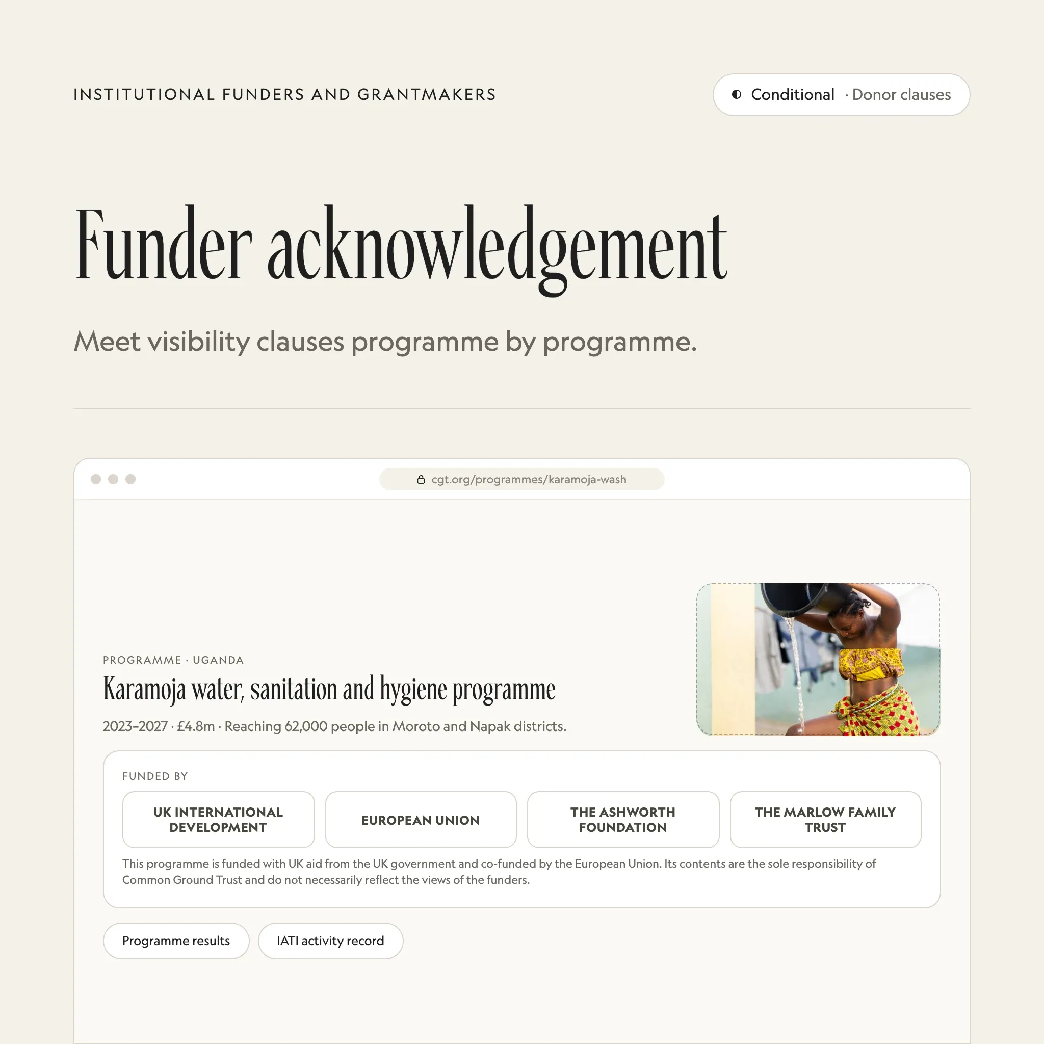 Funder acknowledgement: an illustrated example of this section on a fictional charity's website