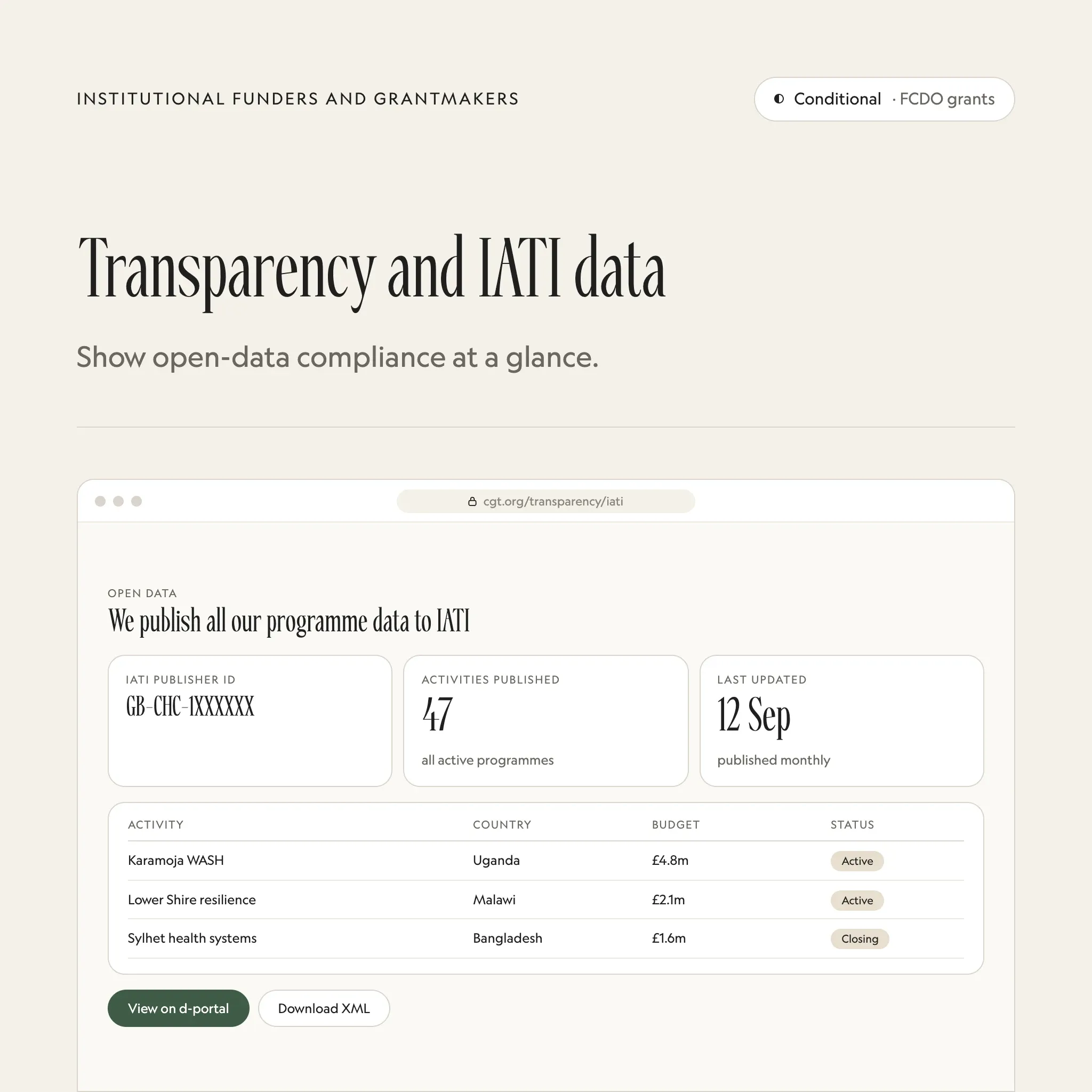 Transparency and IATI: an illustrated example of this section on a fictional charity's website