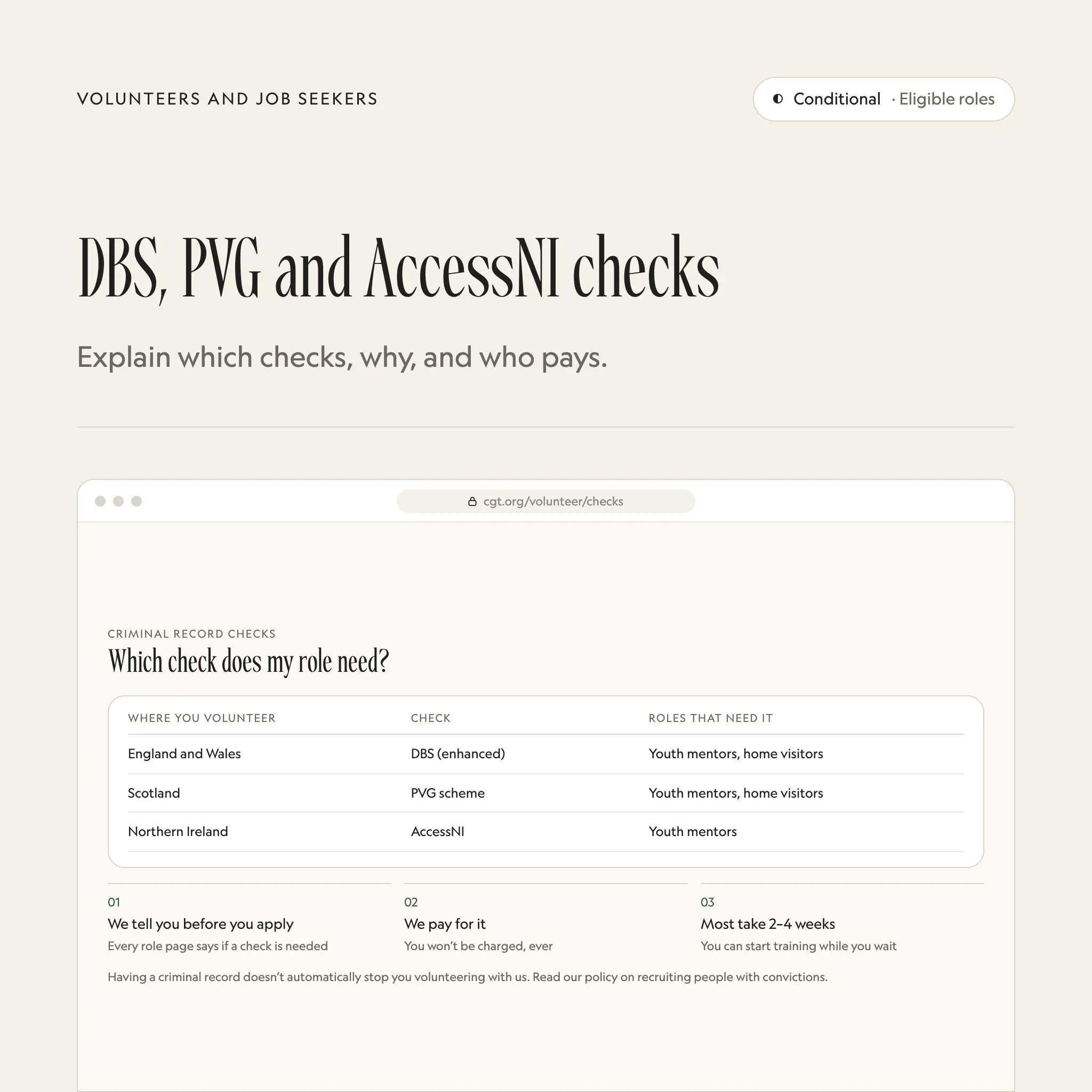 Criminal record checks: an illustrated example of this section on a fictional charity's website