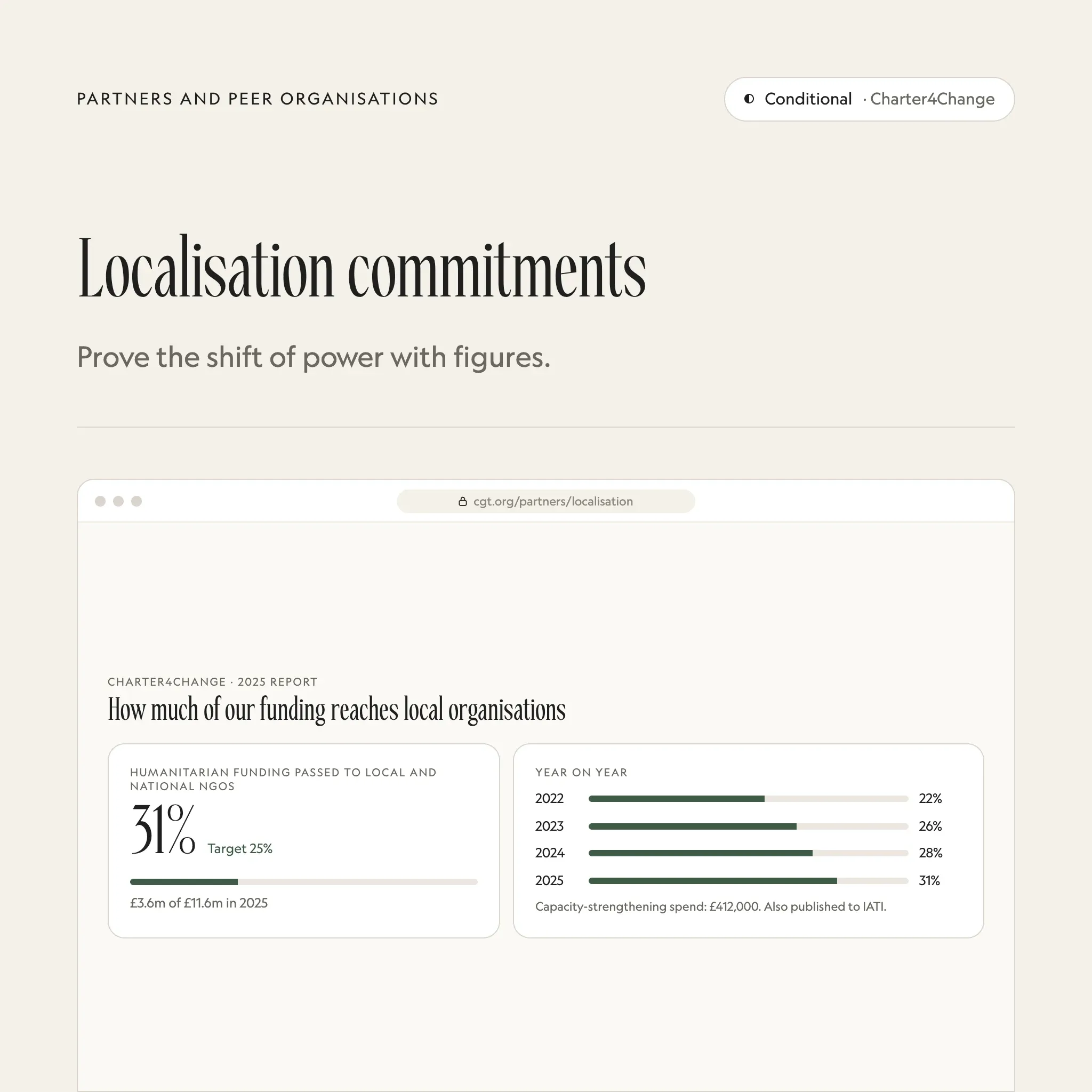 Localisation commitments: an illustrated example of this section on a fictional charity's website