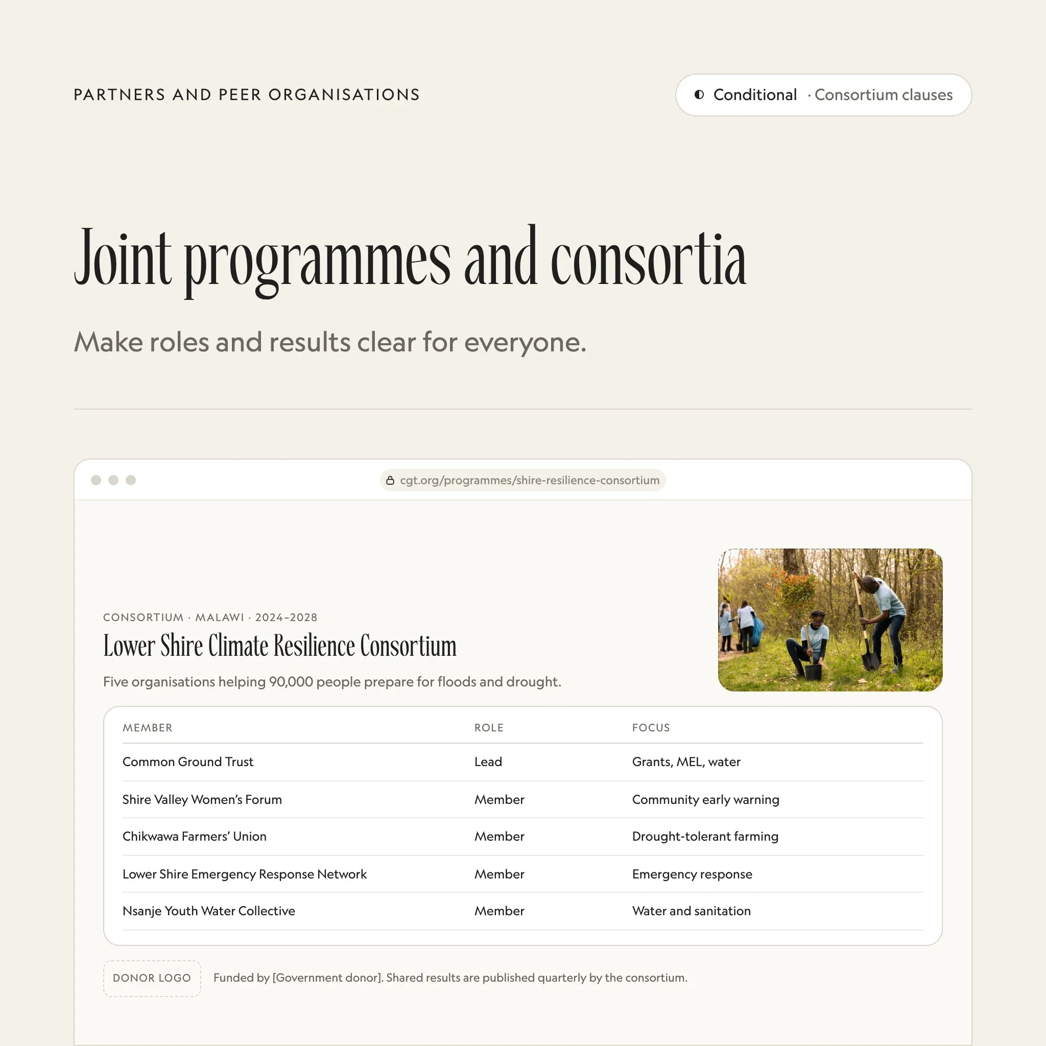 Consortia and joint programmes: an illustrated example of this section on a fictional charity's website