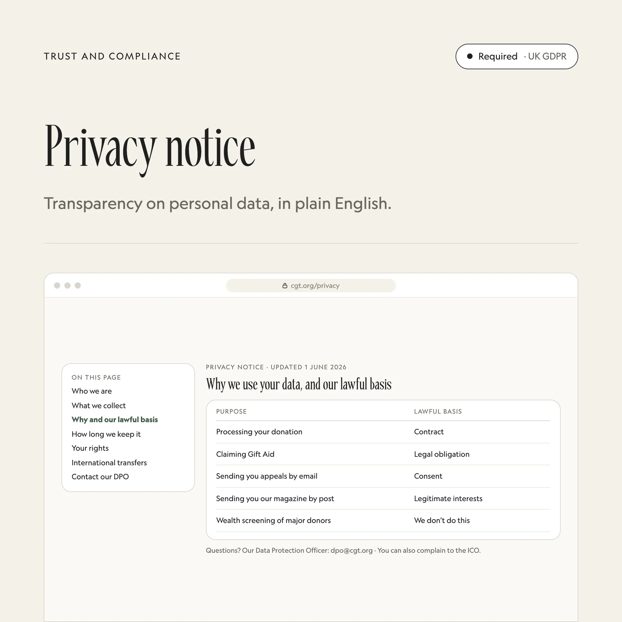 Privacy notice: an illustrated example of this section on a fictional charity's website
