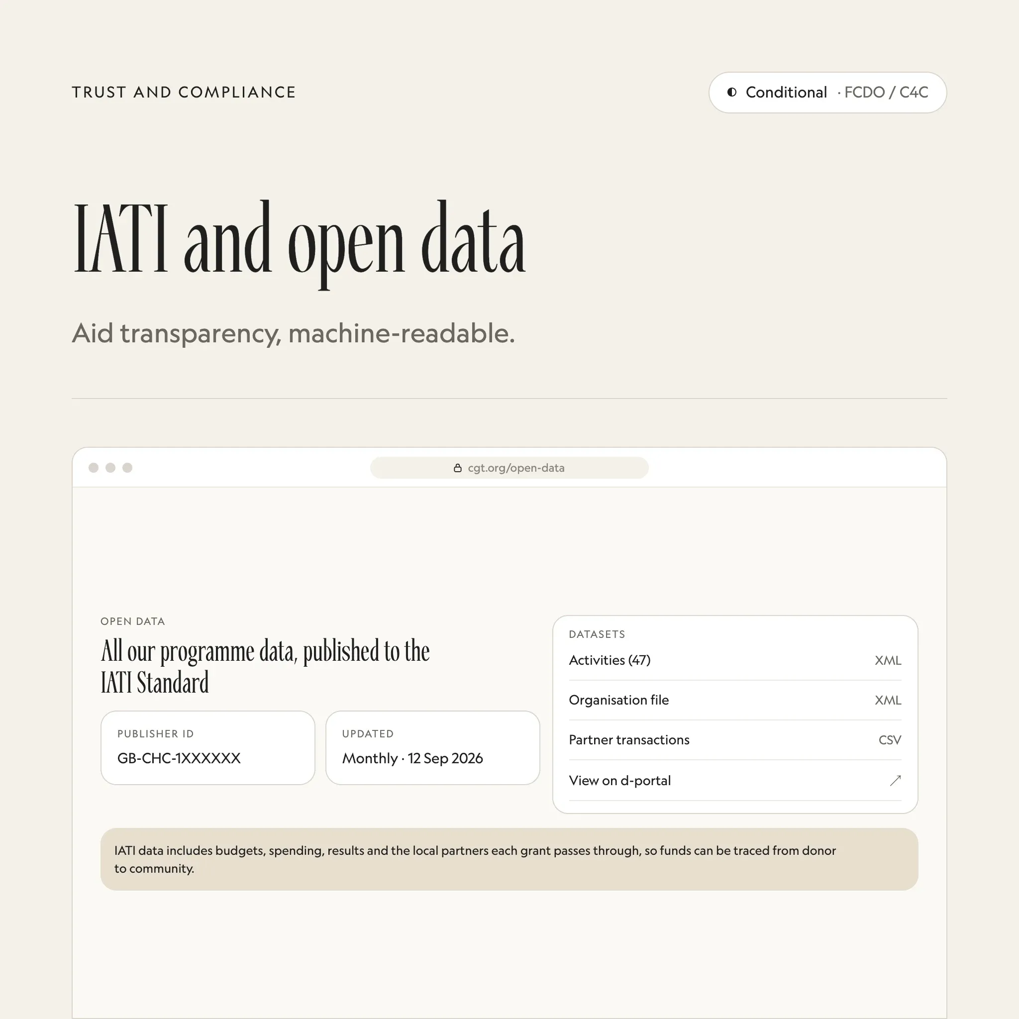 Open data: an illustrated example of this section on a fictional charity's website